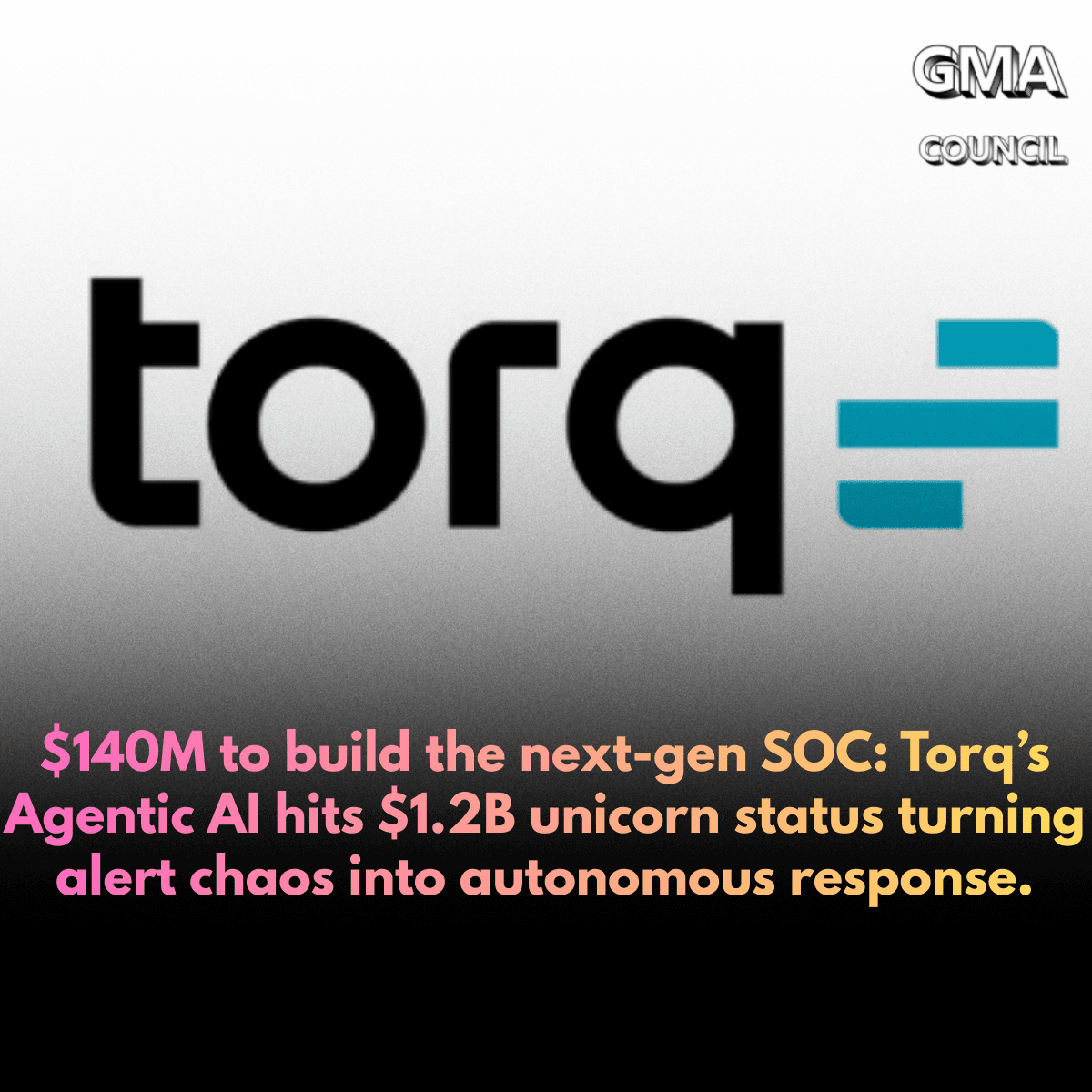 Torq reaches $1.2B valuation after $140M&nbsp;round