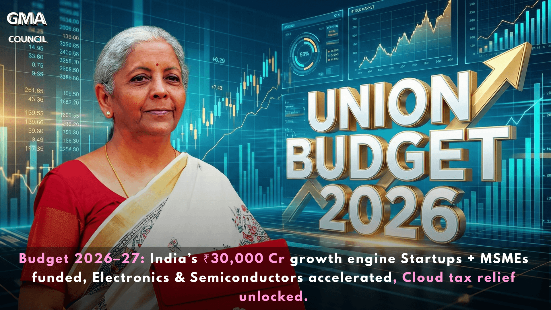 Budget 2026–27