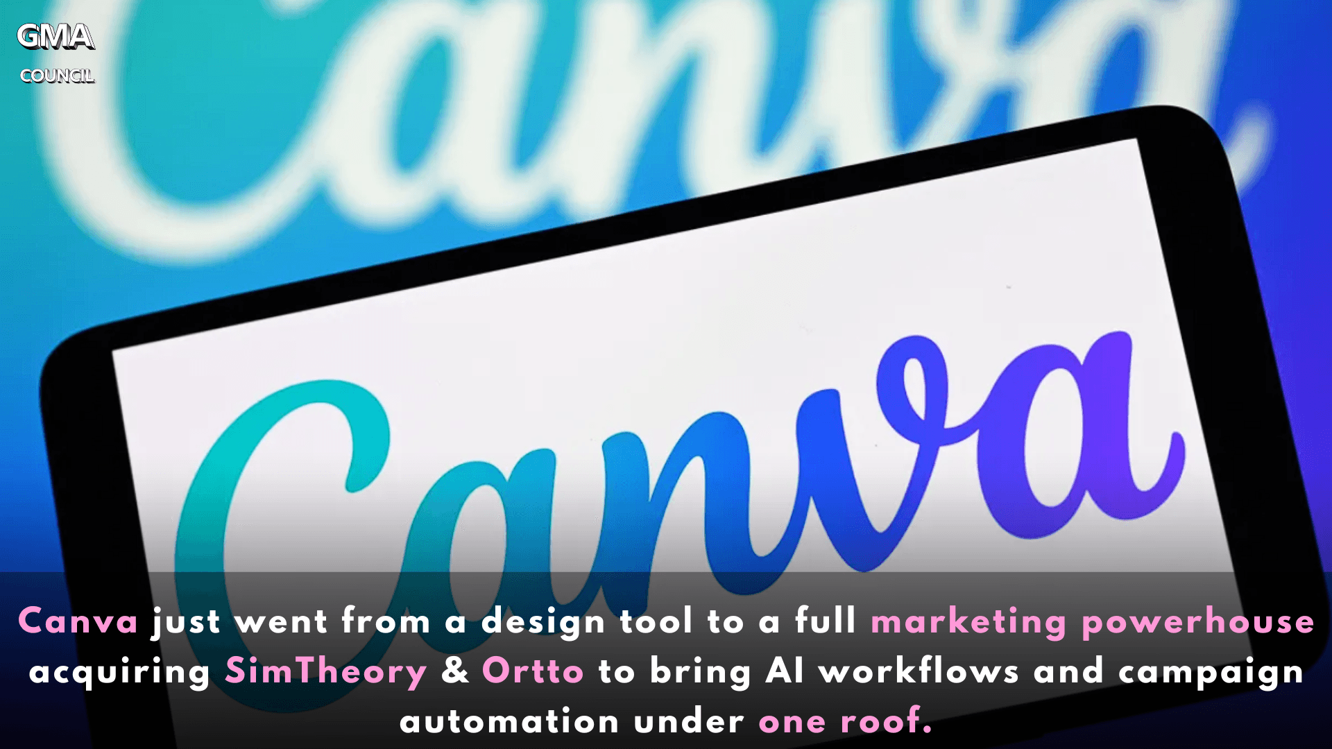 Canva AI marketing platform 2026